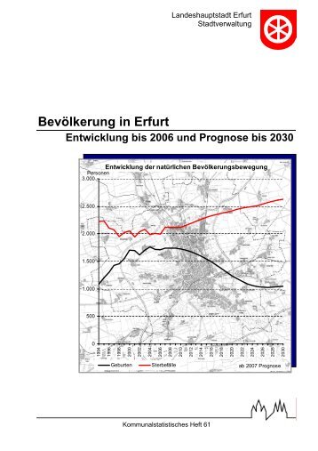 Kommunalstatistisches Heft 61 - Erfurt