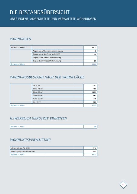 Heilbronn GB 05.indd