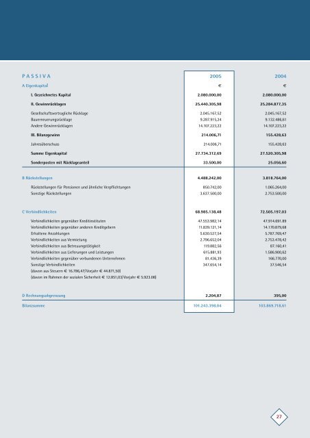 Heilbronn GB 05.indd