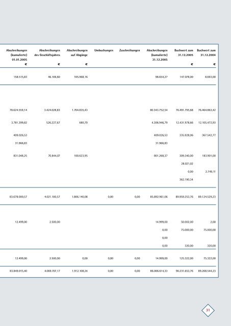 Heilbronn GB 05.indd