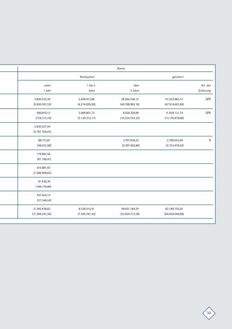 Heilbronn GB 05.indd