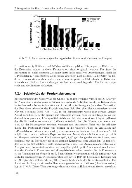 m i t Escherichia coli - Forschungszentrum Jülich