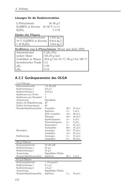 m i t Escherichia coli - Forschungszentrum Jülich