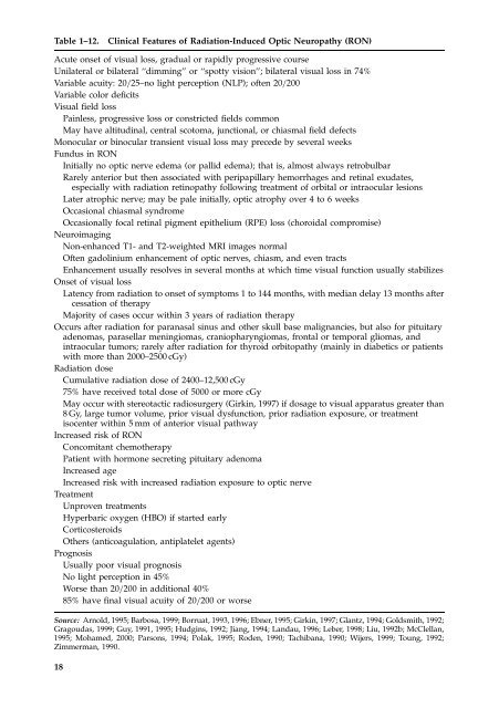 Clinical Pathways in Neuro-ophthalmology : An ... - E-Lib FK UWKS