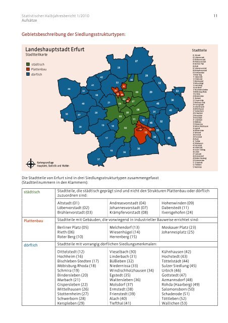 Statistischer Halbjahresbericht 1/2010 - Erfurt