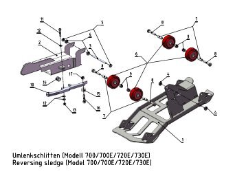 Reversing sledge (Model 700/700E/720E/730E ... - ErgoPack