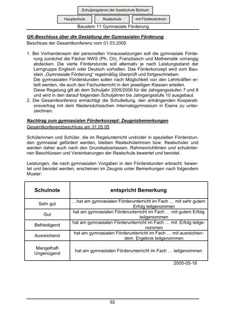 Schulprogramm der Inselschule Borkum Hauptschule ...