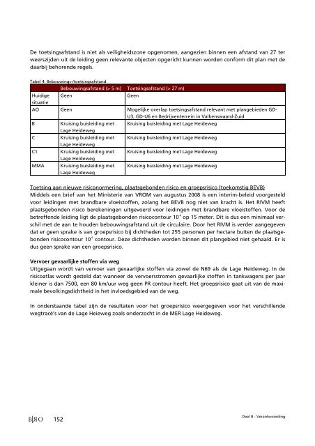 1. inleidende regels - Ruimtelijkeplannen gemeente Valkenswaard ...