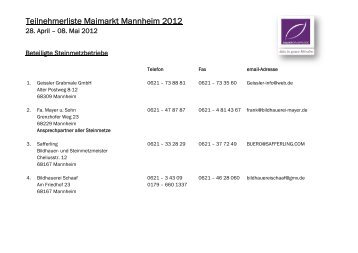 Teilnehmerliste Maimarkt Mannheim 2012 - Genossenschaft ...