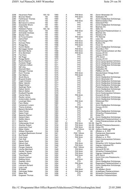 Feldschiessen 2550m Einzel Kantonalrangliste.pdf - BSVM