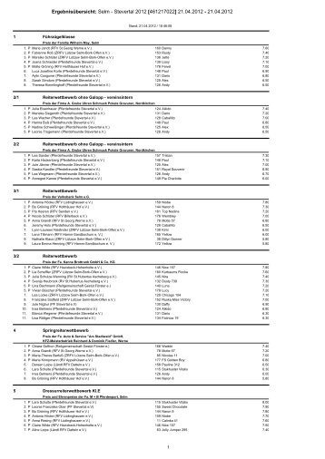 Ergebnisübersicht: Selm - Stevertal 2012 ... - Turniere-neu-sü