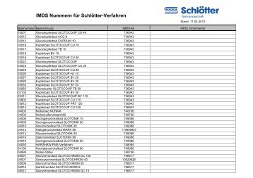 PDF 160 KB - schloetter.de