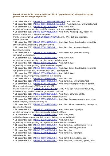 Overzicht van in de tweede helft van 2011 (gepubliceerde ...