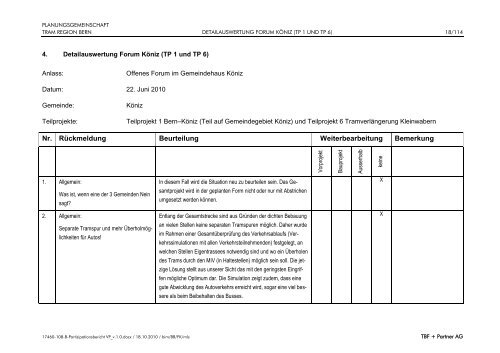 anhang 1 - Tram Region Bern