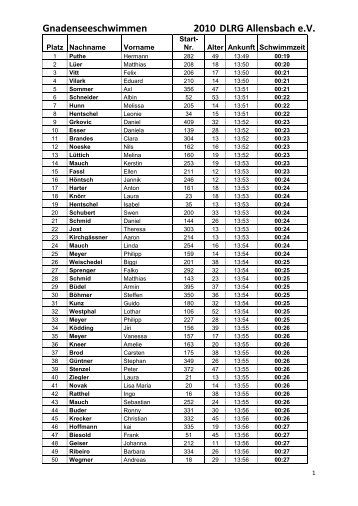 Gnadenseeschwimmen 2010 DLRG Allensbach e.V.