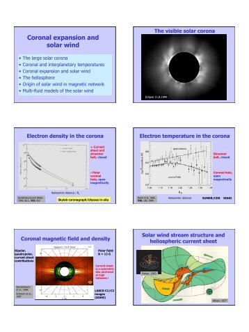 Coronal expansion and solar wind - IMPRS Solar System School