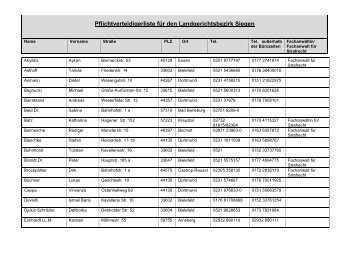 Landgerichtsbezirk Siegen - Rechtsanwaltskammer Hamm