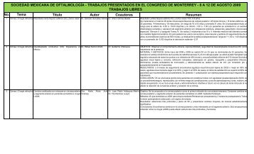 trabajos presentados - Sociedad mexicana de Oftalmología