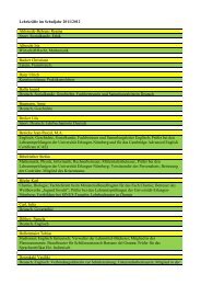 Hauptamtliche Lehrkräfte im Schuljahr 2002/2003