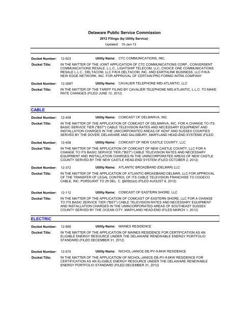 2012 Regulated Utility Filings - the Delaware Public Service ...