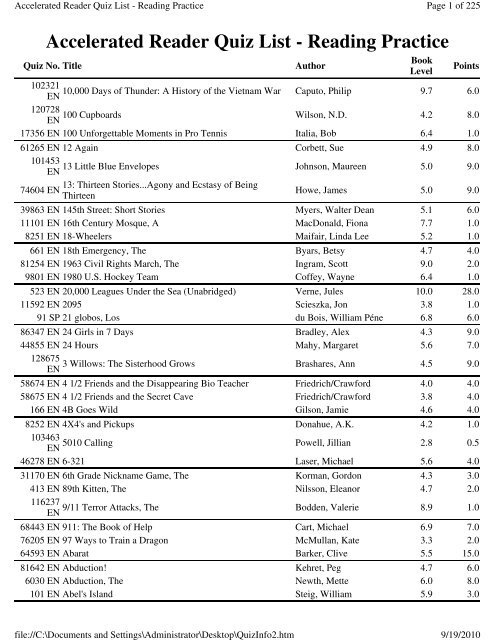 650 Quizzes de História em PDF