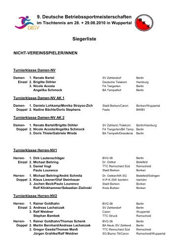 Siegerliste 9. Deutsche Betriebssportmeisterschaften - Gurason