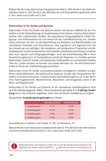 Lexikon der Ausbildungsberufe - BERUF AKTUELL