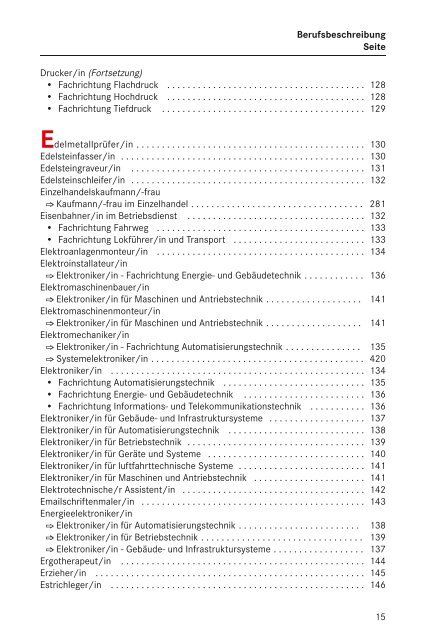 Lexikon der Ausbildungsberufe - BERUF AKTUELL