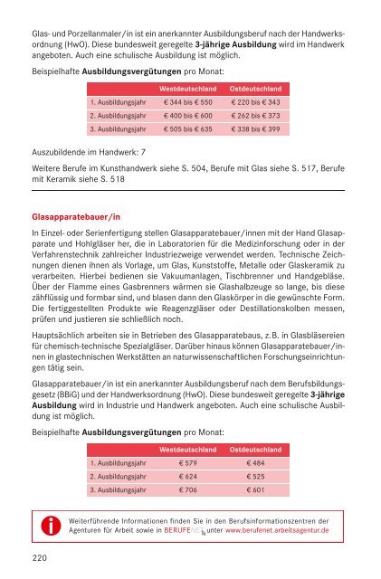 Lexikon der Ausbildungsberufe - BERUF AKTUELL