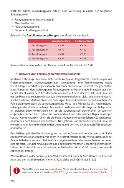 Lexikon der Ausbildungsberufe - BERUF AKTUELL