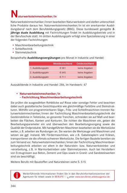 Lexikon der Ausbildungsberufe - BERUF AKTUELL