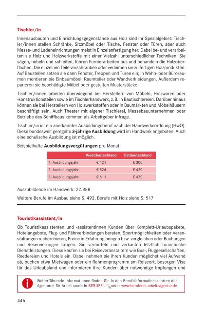 Lexikon der Ausbildungsberufe - BERUF AKTUELL