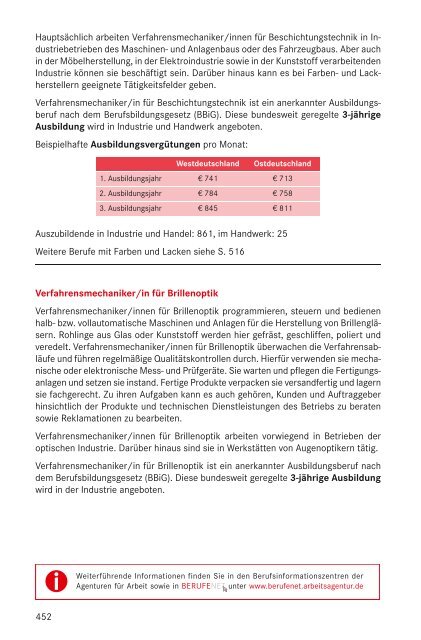 Lexikon der Ausbildungsberufe - BERUF AKTUELL