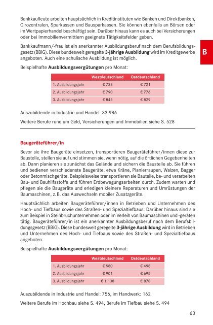 Lexikon der Ausbildungsberufe - BERUF AKTUELL