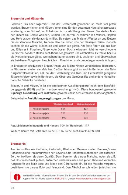 Lexikon der Ausbildungsberufe - BERUF AKTUELL