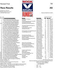 Race Results AS - Racersites