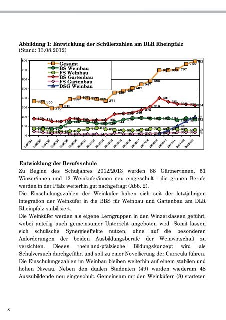 mensch ärgere dich nicht! - Obstbau - in Rheinland-Pfalz