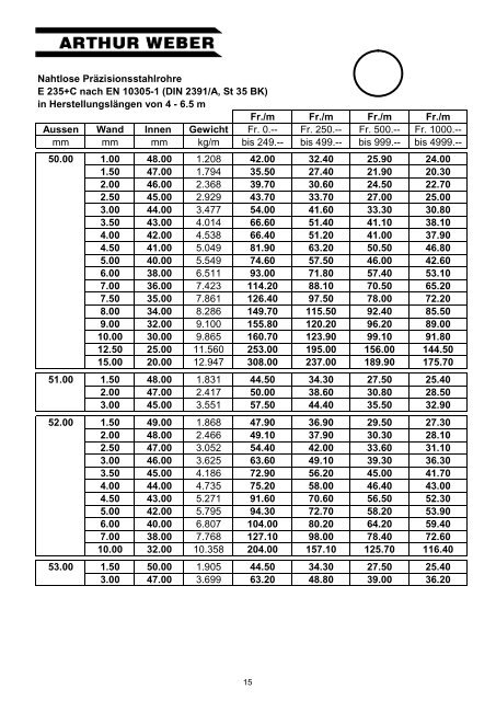 Preisliste nahtlose Präzisionsrohre ... - Arthur Weber AG