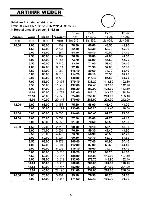 Preisliste nahtlose Präzisionsrohre ... - Arthur Weber AG