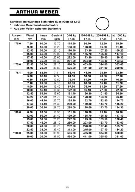 Preisliste nahtlose Präzisionsrohre ... - Arthur Weber AG