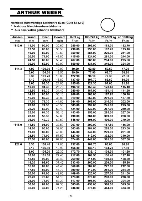 Preisliste nahtlose Präzisionsrohre ... - Arthur Weber AG