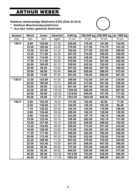 Preisliste nahtlose Präzisionsrohre ... - Arthur Weber AG