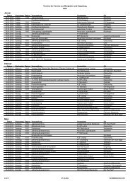 sonstige Veranstaltungen im Aitrachtal 2012 - der Freiwillige ...