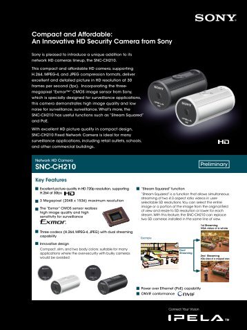 An Innovative HD Security Camera From Sony - Repro Schicker AG