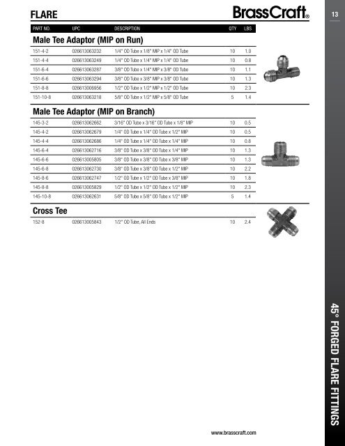 Brass Fittings Catalog - Brass Craft