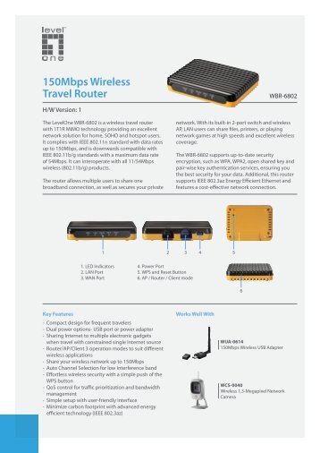 150Mbps Wireless Travel Router - Ceart