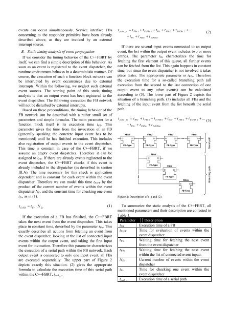 Formal description of IEC 61499 control logic with - The University of ...