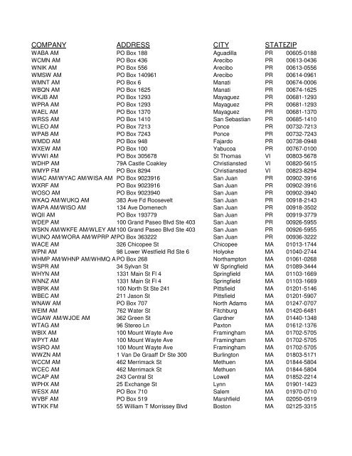 COMPANY ADDRESS CITY STATEZIP - Tripod