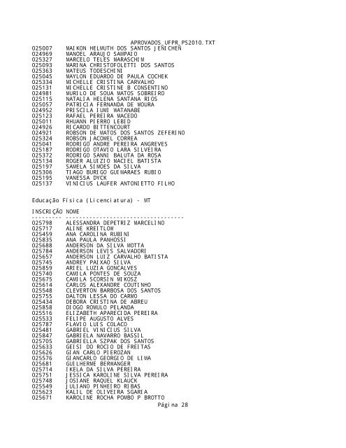 APROVADOS_UFPR_PS2010.TXT - Bloco de notas - clicRBS