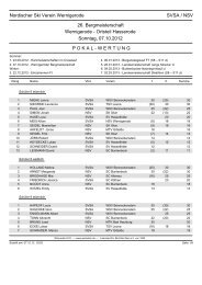 PDF Doc - by nsv-wernigerode.de